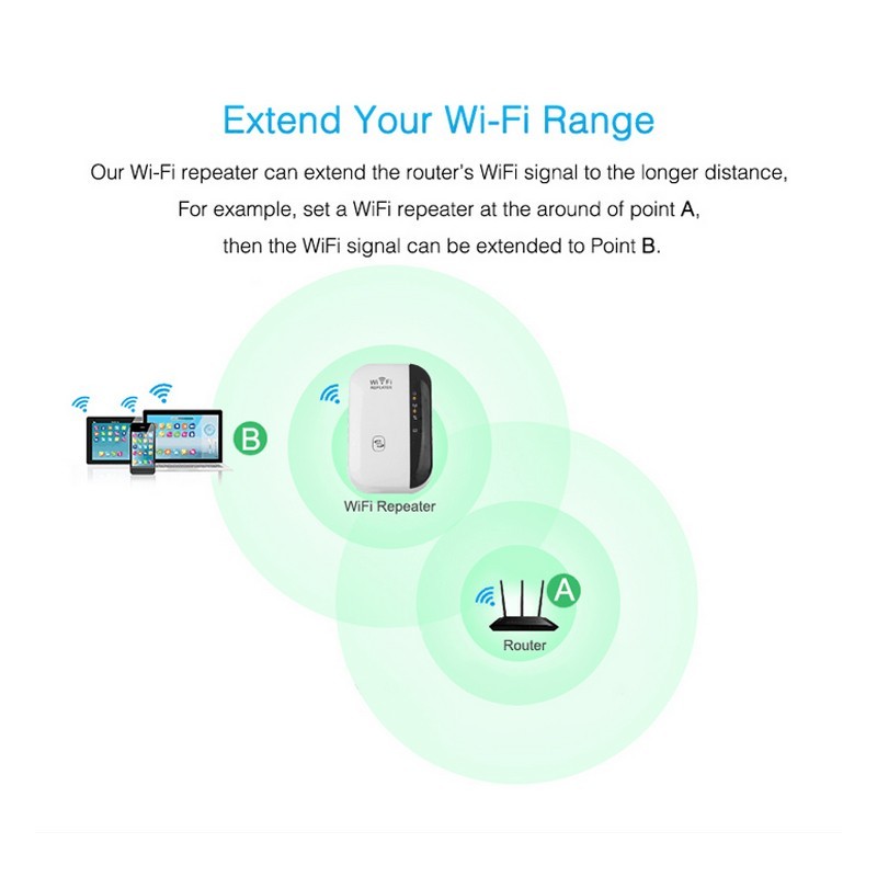 1606180483215.jpg Wifi Repeater Wifi Signal Amplifier - Image 2
